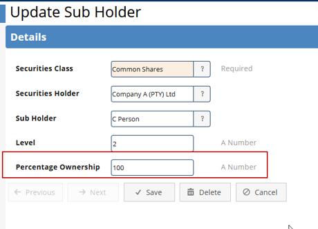 CompanyRegisters Beneficial Ownership showing ownership percentage